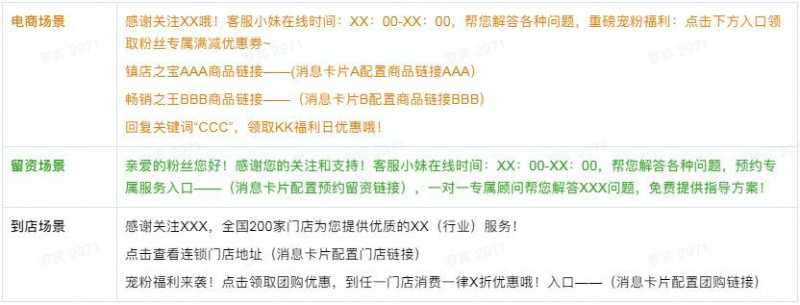 抖音企业号最全详解!新手必学的抖音运营4步方法论,快速涨 ... 抖音企业号最全详解!新手必学的抖音运营4步方法论,快速涨 ...