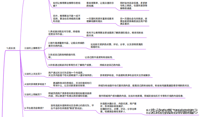 抖音运营指导手册（官方出品）收藏学习