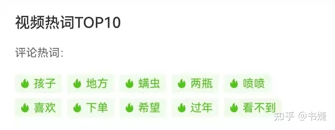 1天抖音卖出5.5w单，春季商品如何「抢占先机」实现爆单？