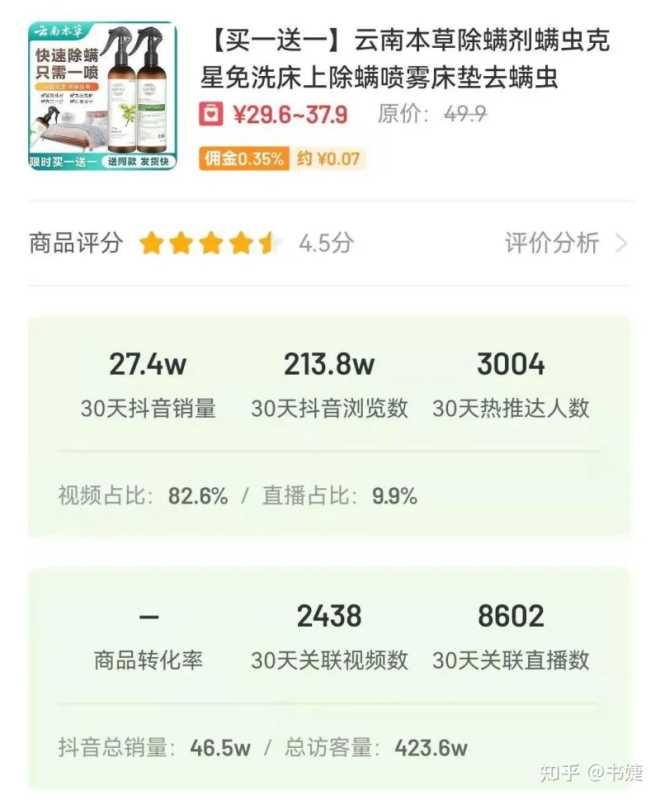 1天抖音卖出5.5w单，春季商品如何「抢占先机」实现爆单？