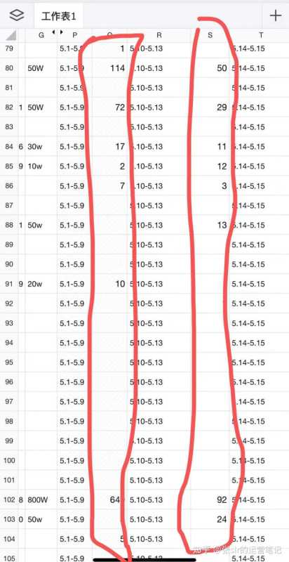 抖音小说推广项目 抖音小说推广项目