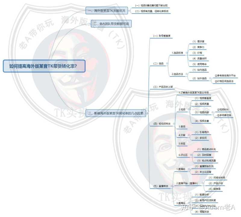 Tik Tok国际版抖音竟然比国内抖音更赚钱!运营方法拿来吧你 ... Tik Tok国际版抖音竟然比国内抖音更赚钱!运营方法拿来吧你 ...