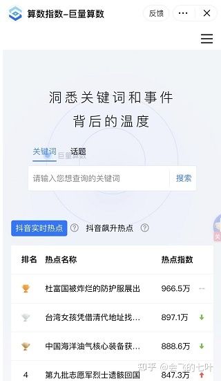 做抖音表情包,也能月入五位数,10000字干货分享蓝海项目 ... 做抖音表情包,也能月入五位数,10000字干货分享蓝海项目 ...