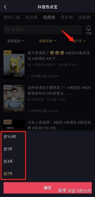 做抖音表情包,也能月入五位数,10000字干货分享蓝海项目 ... 做抖音表情包,也能月入五位数,10000字干货分享蓝海项目 ...