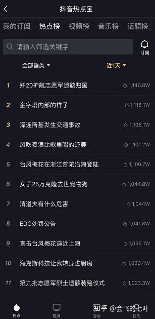 做抖音表情包,也能月入五位数,10000字干货分享蓝海项目 ... 做抖音表情包,也能月入五位数,10000字干货分享蓝海项目 ...