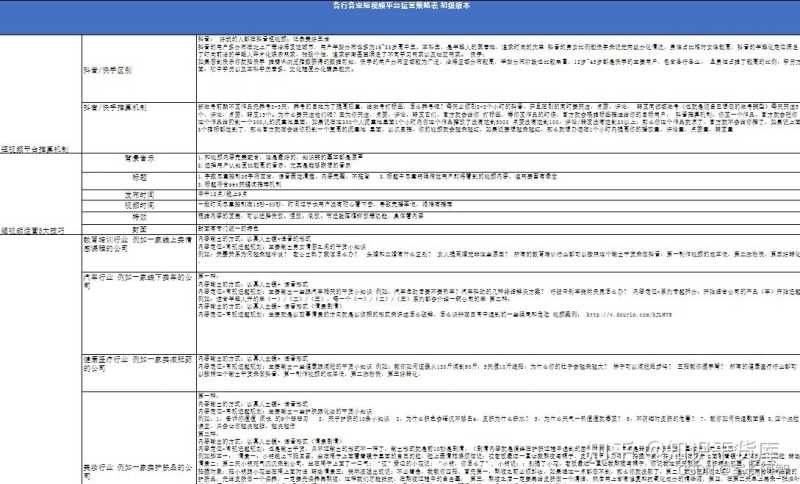 抖音账号运营策划表范文抖音直播推广怎么操作营销短视频 ...