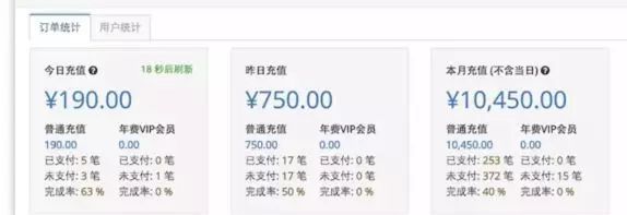 如何利用抖音推广小说项目 如何利用抖音推广小说项目