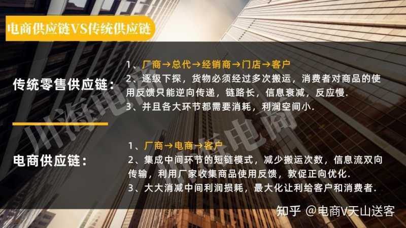 一篇文章学会:抖音小店核心运营体系,新手20天起店 ... 一篇文章学会:抖音小店核心运营体系,新手20天起店 ...