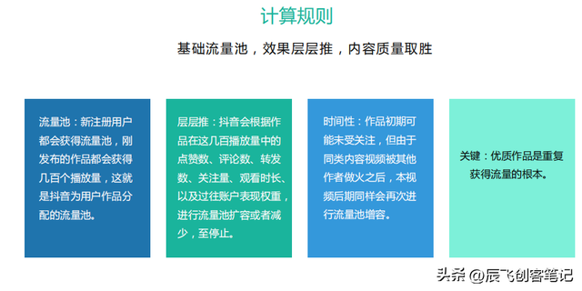 《抖音运营策划书》32页精华干货