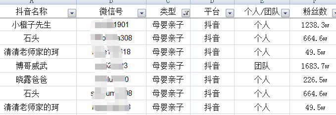 实操拆解：抖音同城号做到热榜第一，132W播放（附:千名 ...