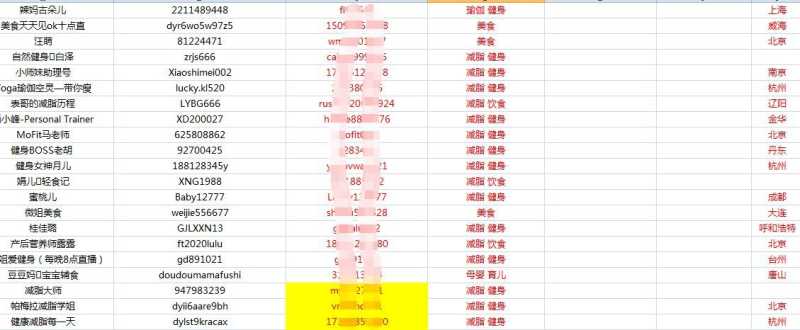 实操拆解：抖音同城号做到热榜第一，132W播放（附:千名 ...