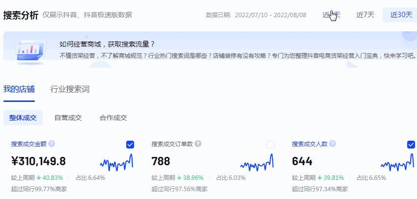 抖音小店怎么做？抖店运营技术实操步骤分享