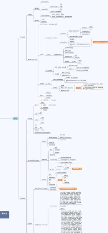 抖音小店怎么做？抖店运营技术实操步骤分享