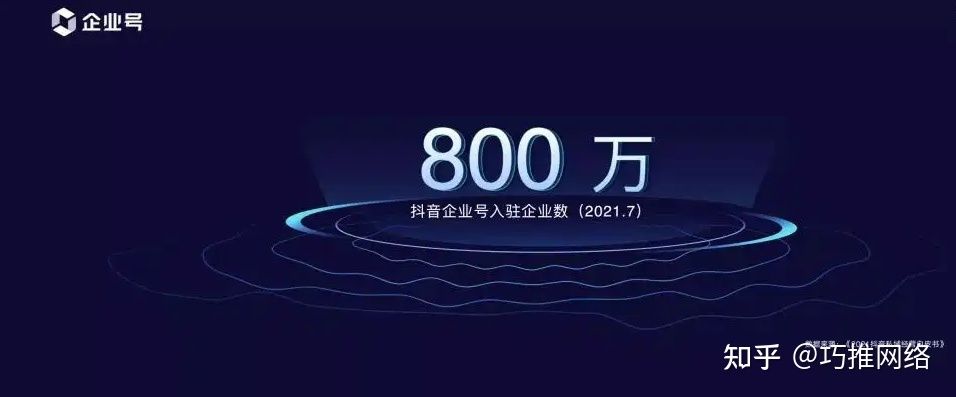 抖音企业号推广 抖音企业号推广