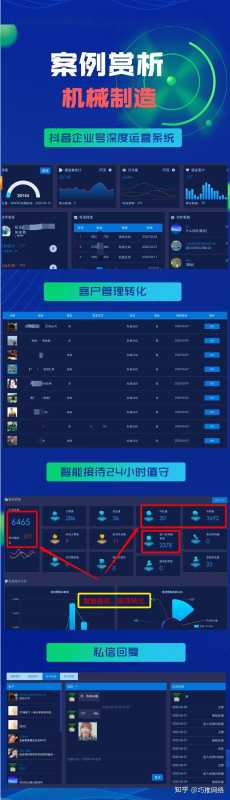 抖音企业号推广 抖音企业号推广