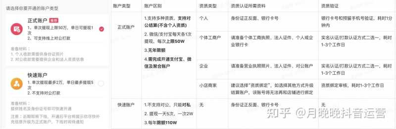 史上最全抖音运营知识汇总 强烈推荐(新手必备) 史上最全抖音运营知识汇总 强烈推荐(新手必备)