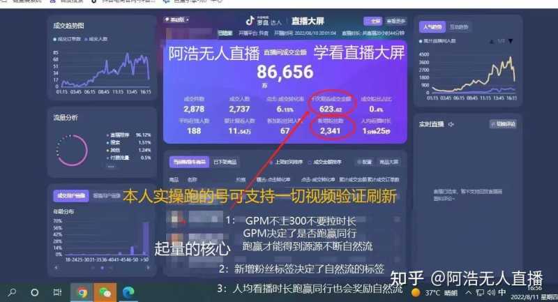抖音运营必备 新号开播前8要素 新号7天起号方法 抖音运营必备 新号开播前8要素 新号7天起号方法