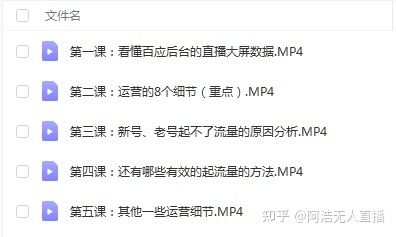 抖音运营必备 新号开播前8要素 新号7天起号方法 抖音运营必备 新号开播前8要素 新号7天起号方法