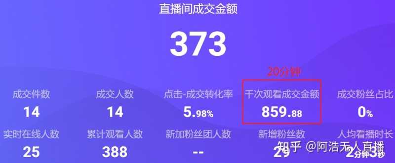 抖音运营必备 新号开播前8要素 新号7天起号方法 抖音运营必备 新号开播前8要素 新号7天起号方法