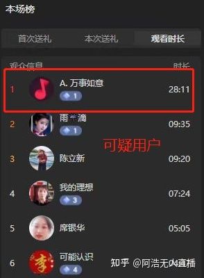 抖音运营必备 新号开播前8要素 新号7天起号方法 抖音运营必备 新号开播前8要素 新号7天起号方法