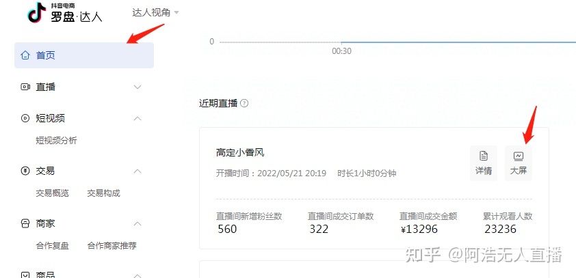 抖音运营必备 新号开播前8要素 新号7天起号方法 抖音运营必备 新号开播前8要素 新号7天起号方法