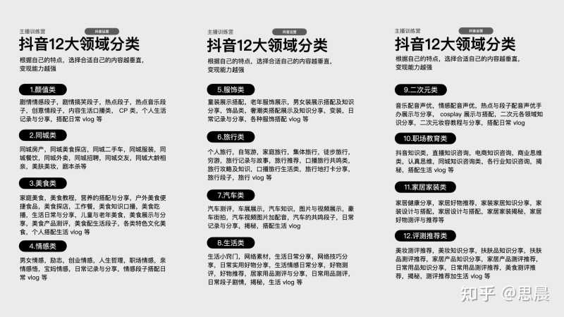 平台的运营推广怎么做（全面的网站推广方式盘点）