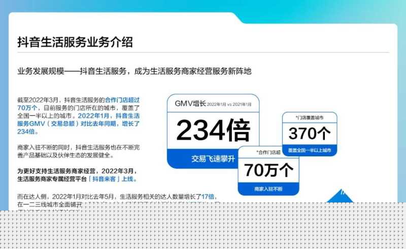 抖音本地生活商家“自”运营,附:全行业方法论 抖音本地生活商家“自”运营,附:全行业方法论