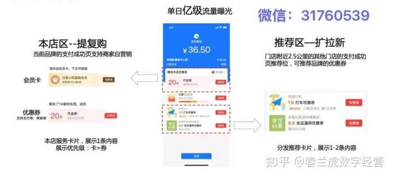 抖音本地生活商家“自”运营,附:全行业方法论 抖音本地生活商家“自”运营,附:全行业方法论