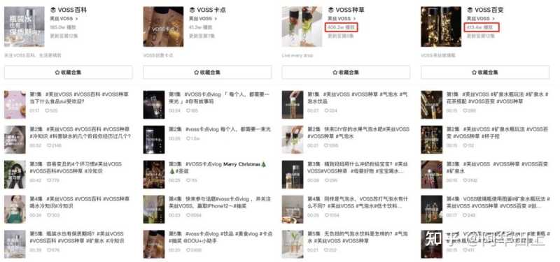 抖音品牌“出圈”运营案例 抖音品牌“出圈”运营案例