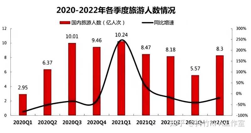 抖音营销差异化“民族风景特色”成为涨粉利器 抖音营销差异化“民族风景特色”成为涨粉利器