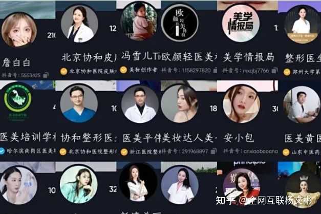 医美行业怎么做抖音推广? 医美行业怎么做抖音推广?