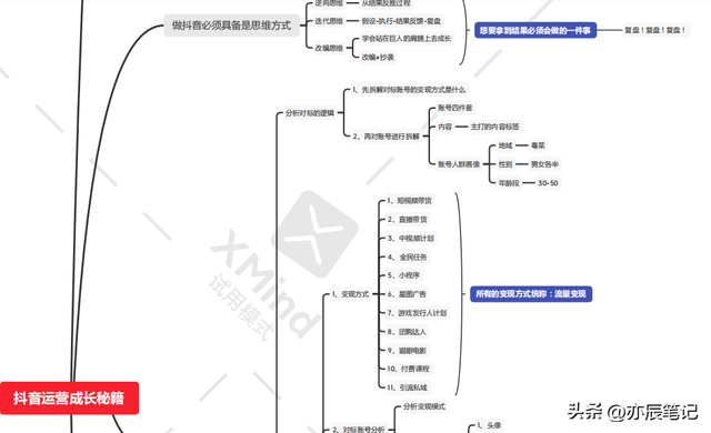 抖音运营长大秘籍「完整版PDF」