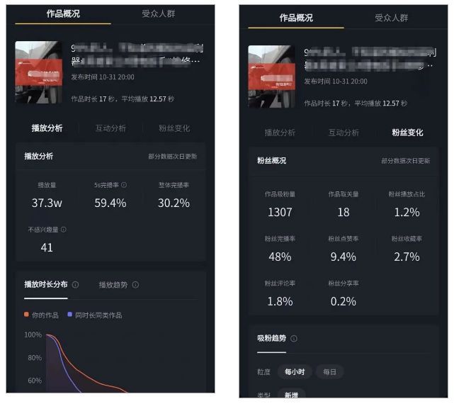 短视频时代,抖音可否成为B2B企业营销破局密码 短视频时代,抖音可否成为B2B企业营销破局密码