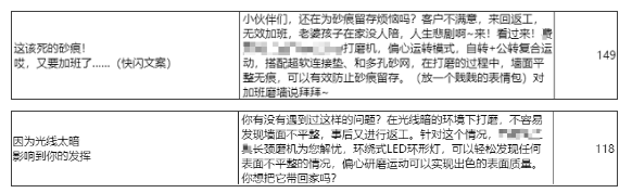 短视频时代,抖音可否成为B2B企业营销破局密码 短视频时代,抖音可否成为B2B企业营销破局密码