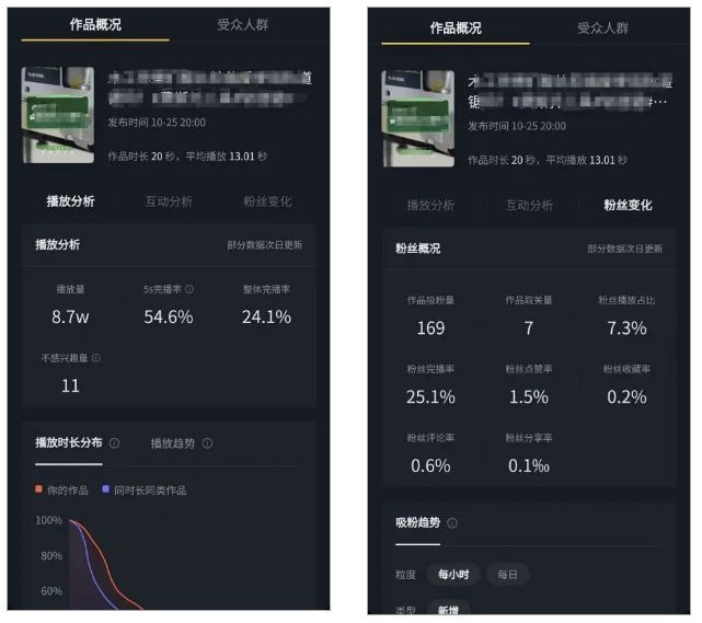 短视频时代,抖音可否成为B2B企业营销破局密码 短视频时代,抖音可否成为B2B企业营销破局密码