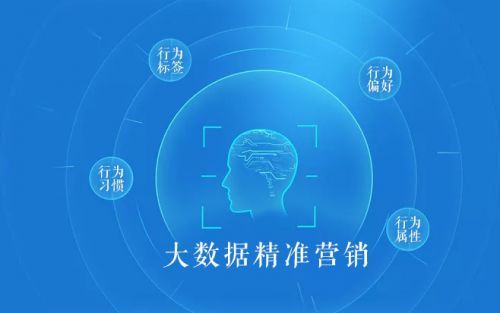 抖音seo搜索推广-短视频关键词优化布局 抖音seo搜索推广-短视频关键词优化布局