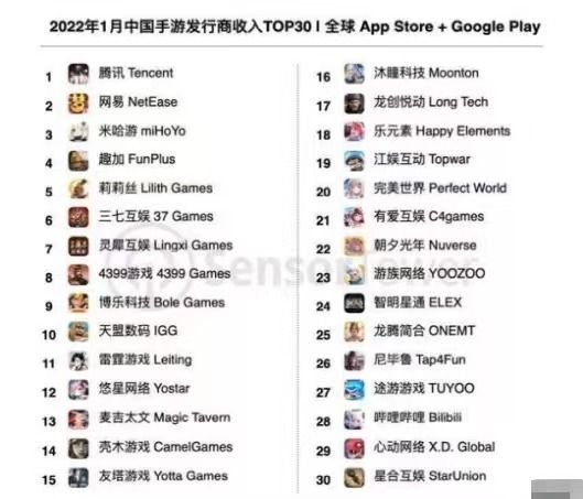 【玩法拆解】月收入10W＋？抖音直播CPS实操，十分钟 ...