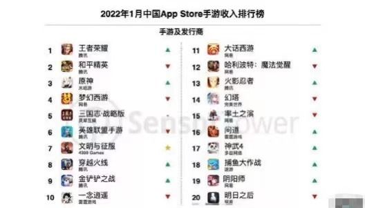 【玩法拆解】月收入10W＋？抖音直播CPS实操，十分钟 ...