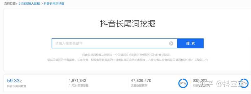 盘点2022年十大抖音运营工具大全 盘点2022年十大抖音运营工具大全