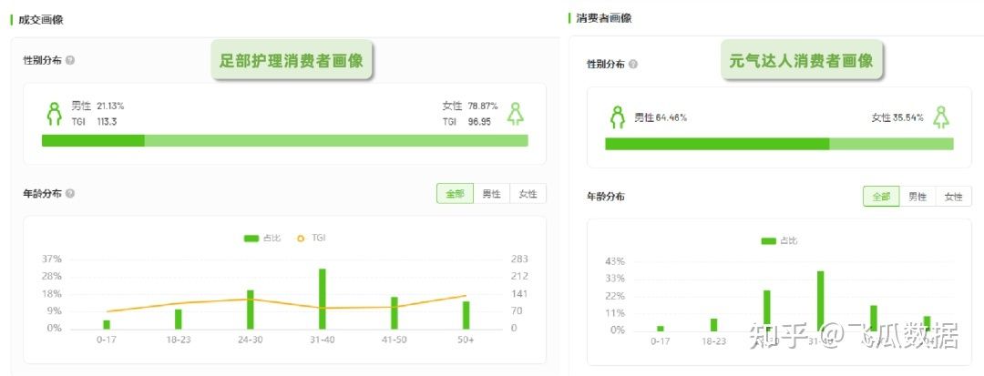高德地图广告投放:为什么在机场火车站打车一定要用高德? 高德地图广告投放:为什么在机场火车站打车一定要用高德?