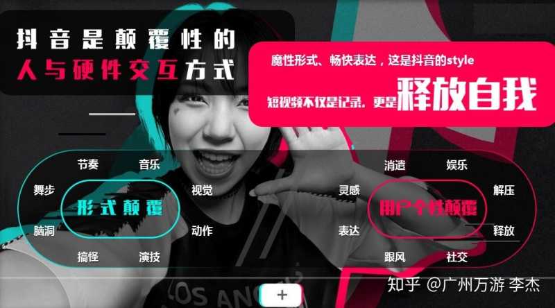 怎么在抖音上投放推广(推送)广告? 怎么在抖音上投放推广(推送)广告?