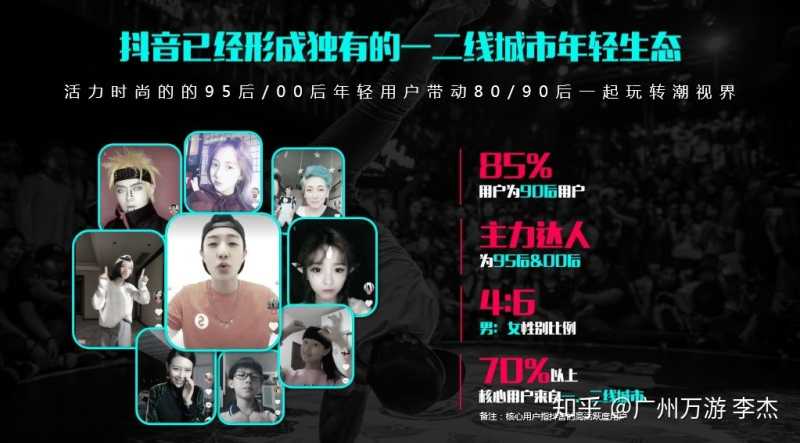 怎么在抖音上投放推广(推送)广告? 怎么在抖音上投放推广(推送)广告?