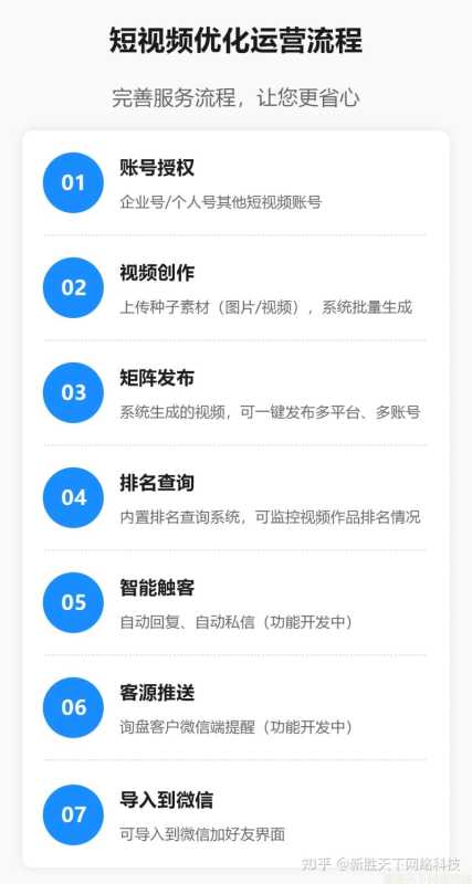 如何玩转抖音矩阵营销? 如何玩转抖音矩阵营销?