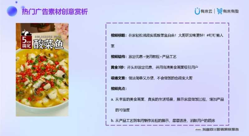 2022抖音双11营销洞察报告 2022抖音双11营销洞察报告