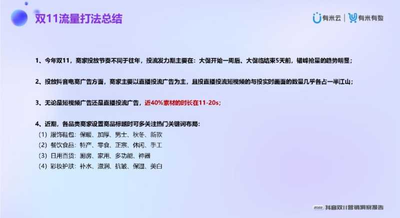 2022抖音双11营销洞察报告 2022抖音双11营销洞察报告