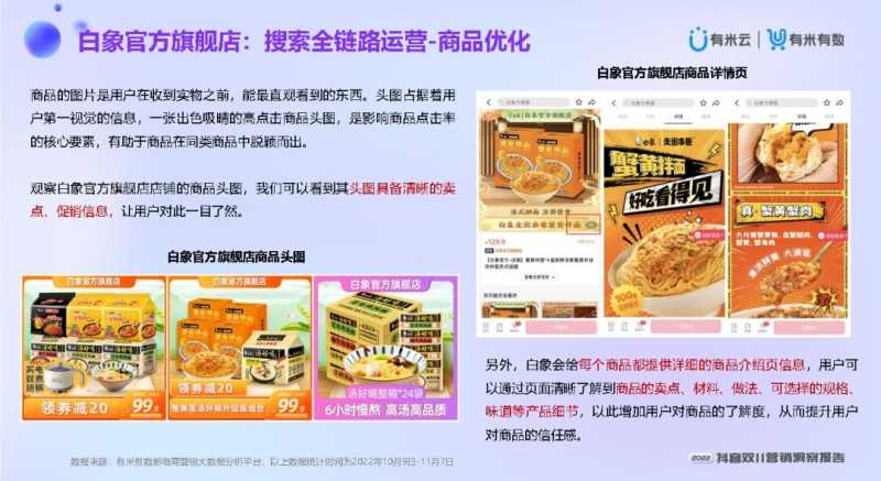 2022抖音双11营销洞察报告 2022抖音双11营销洞察报告