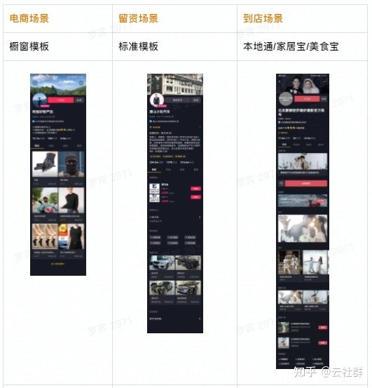 抖音种草模式:抓住双十一最省钱的宣传模式抖音双十一成交额(抖音种草怎么赚钱) 抖音种草模式:抓住双十一最省钱的宣传模式抖音双十一成交额(抖音种草怎么赚钱)
