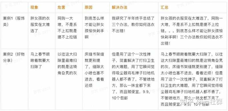 2022最新抖音企业号运营思路 2022最新抖音企业号运营思路