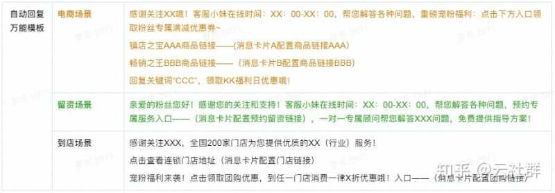 2022最新抖音企业号运营思路 2022最新抖音企业号运营思路