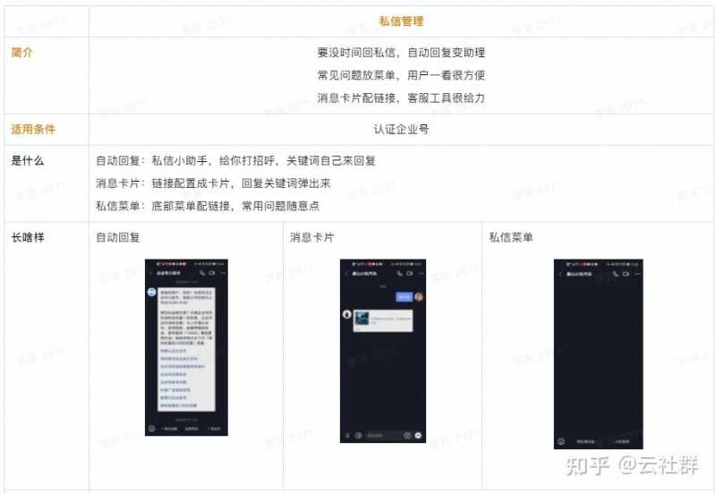 2022最新抖音企业号运营思路 2022最新抖音企业号运营思路
